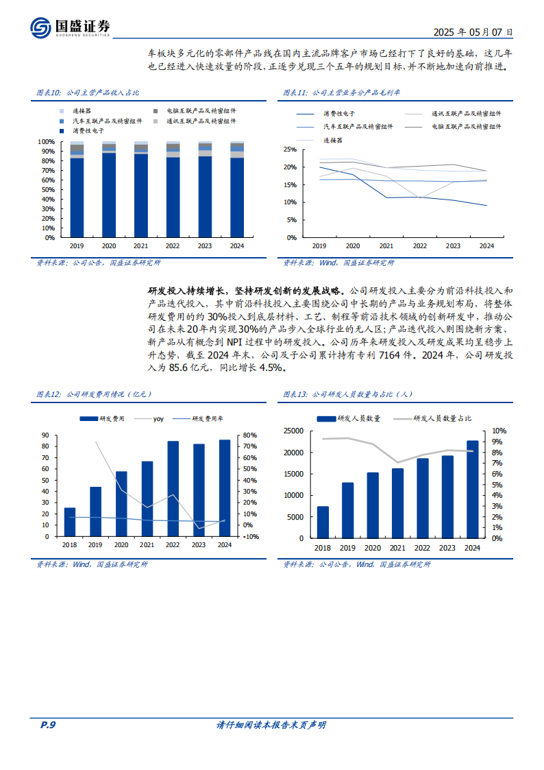 立讯精密研究报告：夯实消费电子基本盘，通讯+汽车双翼齐飞,立讯精密,通讯,汽车,立讯精密,通讯,汽车,第9张
