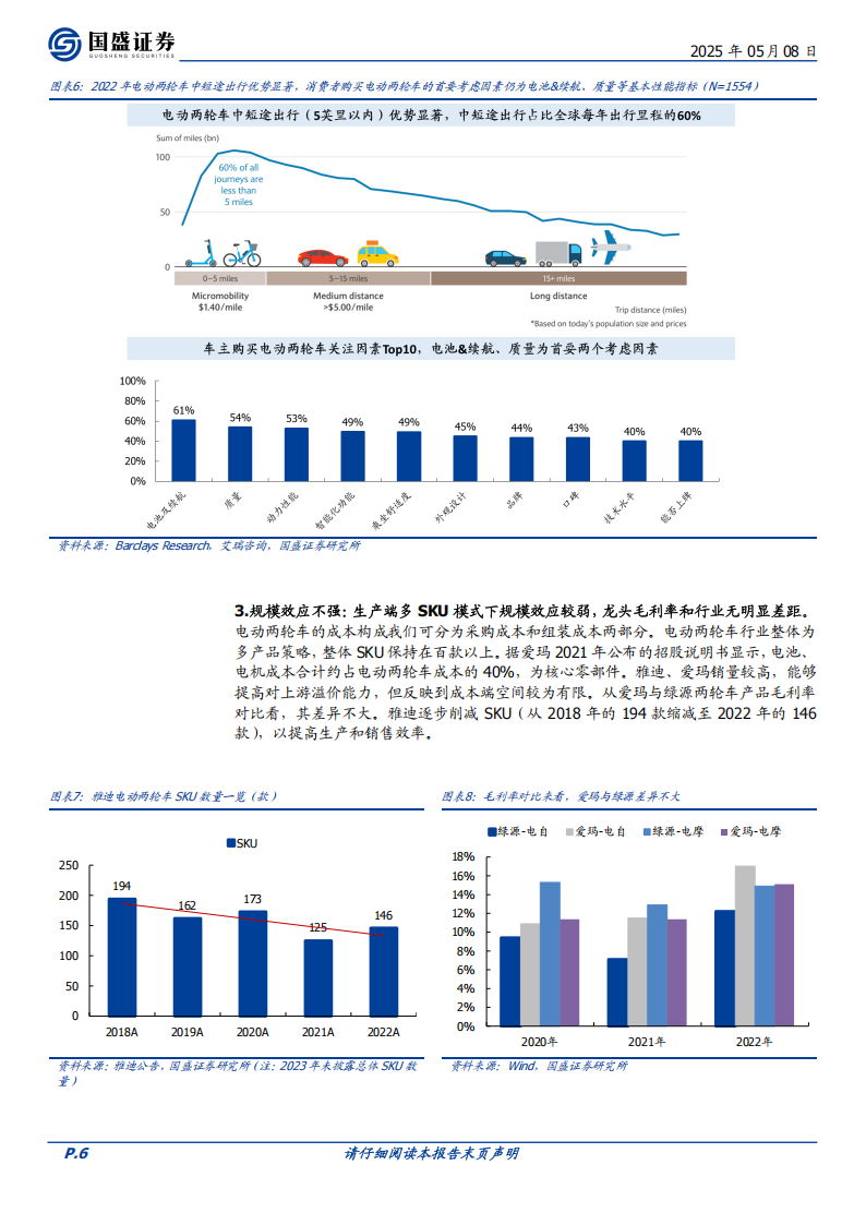 两轮车行业研究：如何看待两轮车行业格局及未来发展？,两轮车,两轮车,第6张