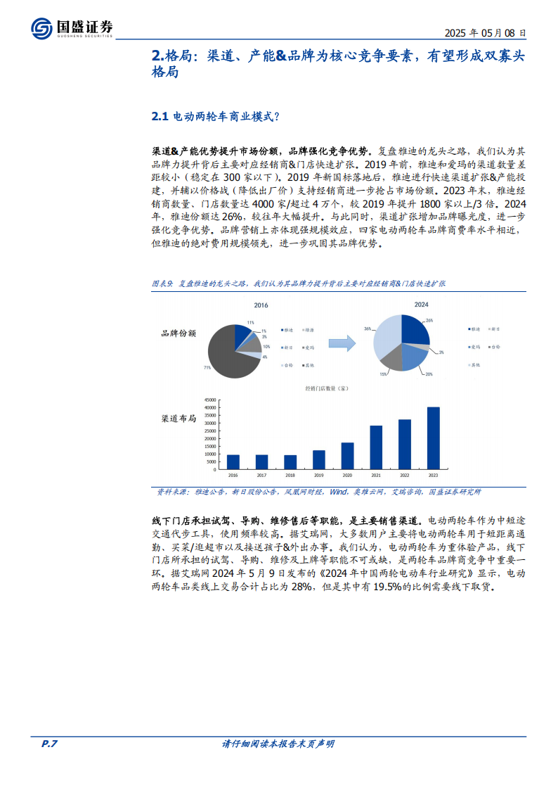 两轮车行业研究：如何看待两轮车行业格局及未来发展？,两轮车,两轮车,第7张