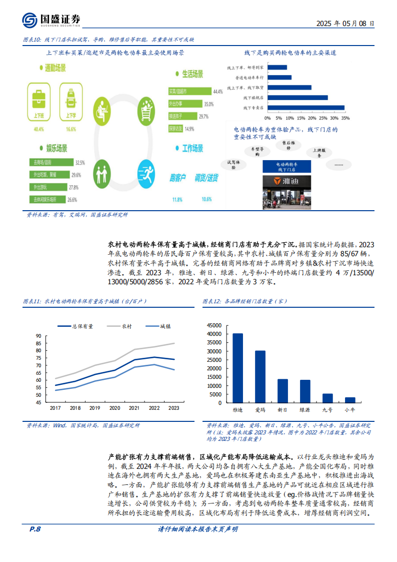 两轮车行业研究：如何看待两轮车行业格局及未来发展？,两轮车,两轮车,第8张
