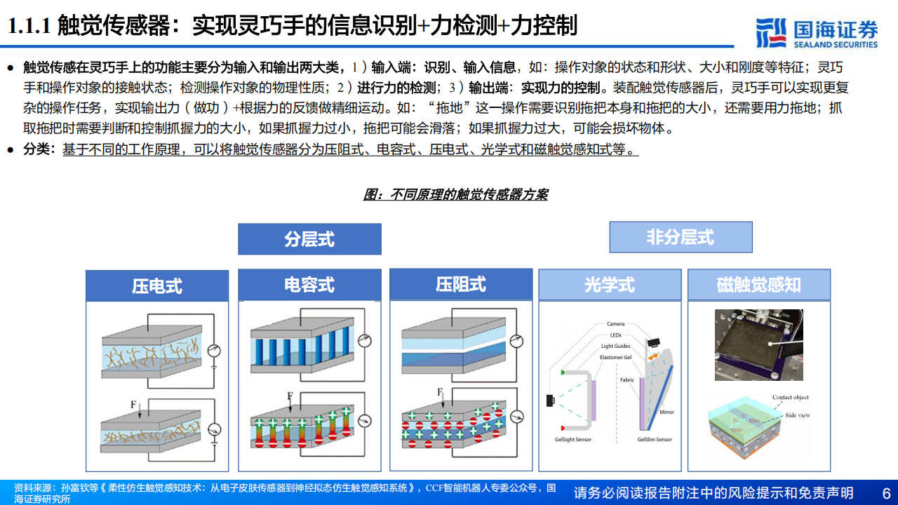 灵巧手行业研究报告：传感器，从第一性原理出发，灵巧手如何获得多模态“感觉”,灵巧手,传感器,多模态,灵巧手,传感器,多模态,第6张