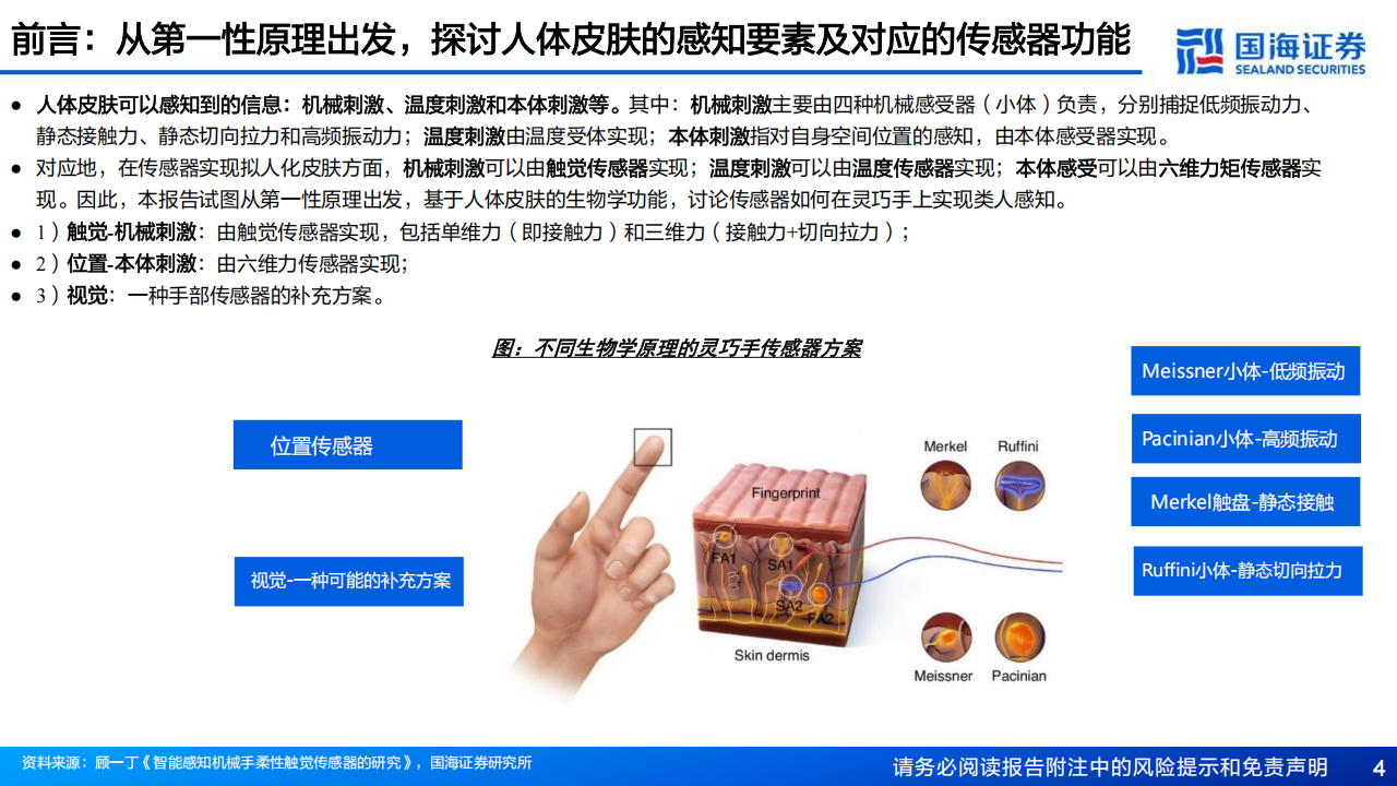 灵巧手行业研究报告：传感器，从第一性原理出发，灵巧手如何获得多模态“感觉”,灵巧手,传感器,多模态,灵巧手,传感器,多模态,第4张