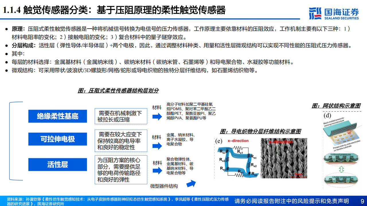 灵巧手行业研究报告：传感器，从第一性原理出发，灵巧手如何获得多模态“感觉”,灵巧手,传感器,多模态,灵巧手,传感器,多模态,第9张