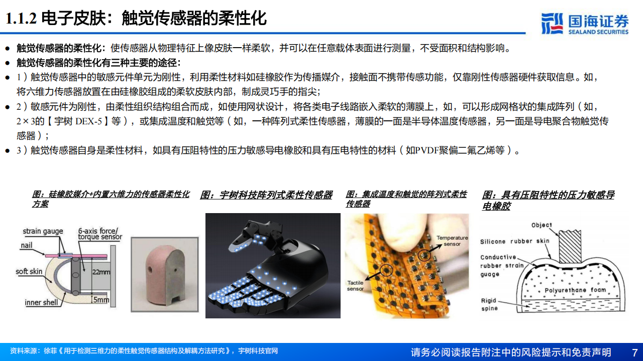 灵巧手行业研究报告：传感器，从第一性原理出发，灵巧手如何获得多模态“感觉”,灵巧手,传感器,多模态,灵巧手,传感器,多模态,第7张