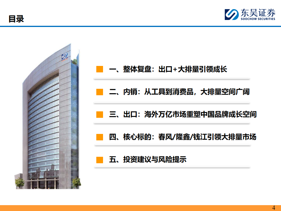 摩托车行业深度研究：内销与出口共振，大排量引领向上,摩托车,摩托车,第4张