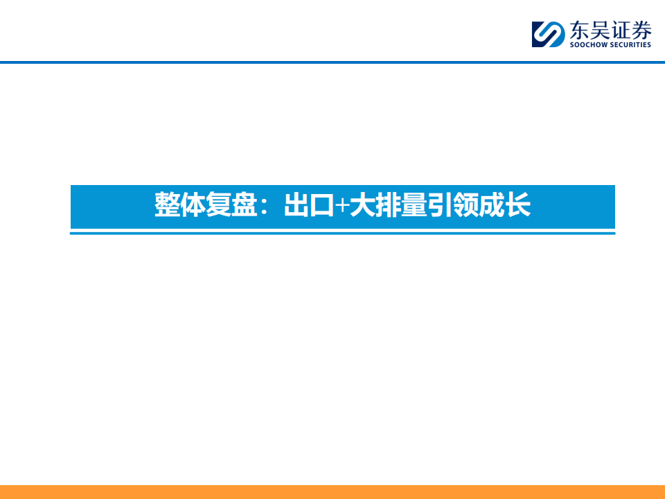 摩托车行业深度研究：内销与出口共振，大排量引领向上,摩托车,摩托车,第5张