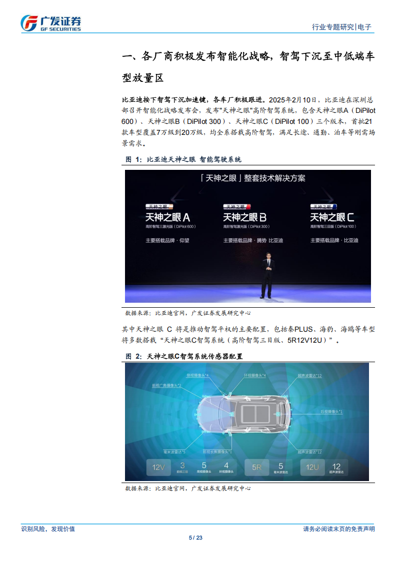 汽车电子&半导体行业专题报告：智驾渗透趋势明确，产业链公司成长空间广阔,汽车电子,半导体,智驾,产业链,汽车电子,半导体,智驾,产业链,第5张