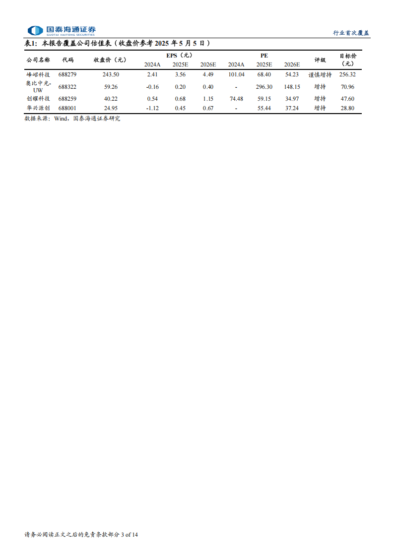 汽车电子行业分析：从“能动”到“灵动”，机器人智能化步入新篇章,汽车电子,机器人,智能化,汽车电子,机器人,智能化,第3张
