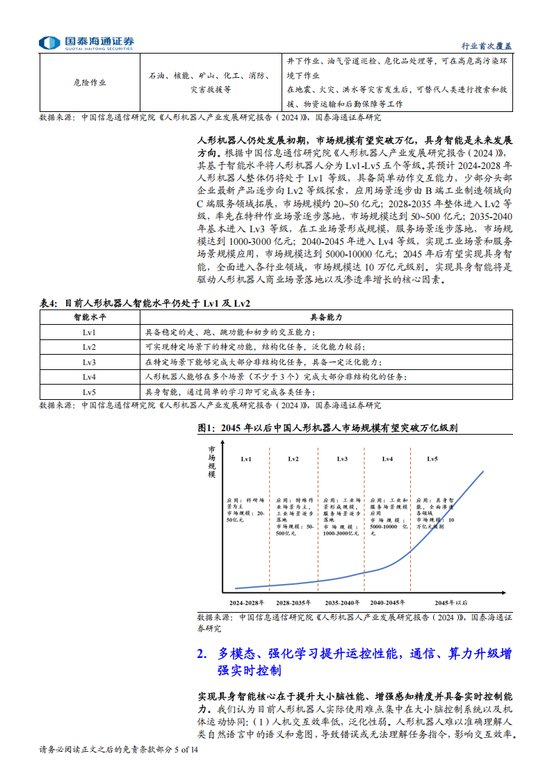 汽车电子行业分析：从“能动”到“灵动”，机器人智能化步入新篇章,汽车电子,机器人,智能化,汽车电子,机器人,智能化,第5张