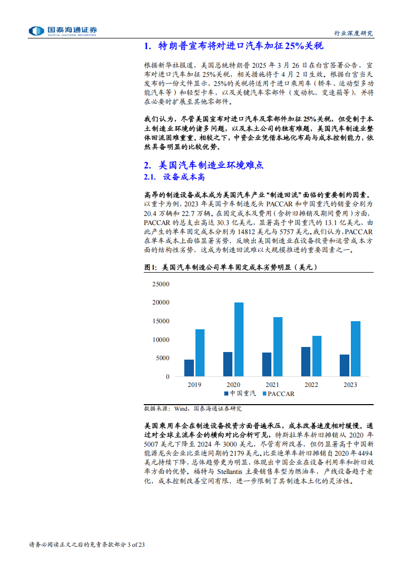 汽车行业美国汽车制造业回流难点分析：中资汽车制造业公司在美国的优势仍在,汽车,美国,汽车,美国,第3张