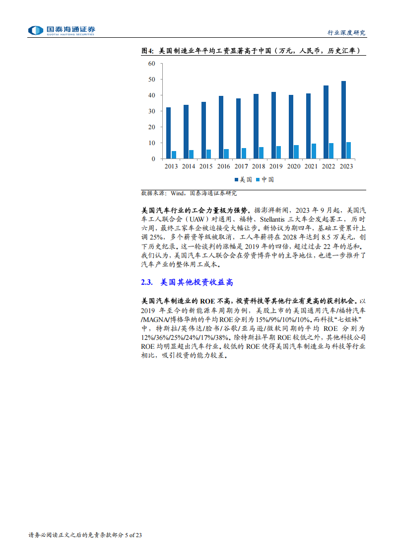 汽车行业美国汽车制造业回流难点分析：中资汽车制造业公司在美国的优势仍在,汽车,美国,汽车,美国,第5张