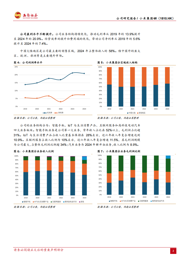 小米集团研究报告：AI赋能人车家生态，汽车打造公司成长第二极,小米集团,AI,人车家,汽车,小米集团,AI,人车家,汽车,第6张