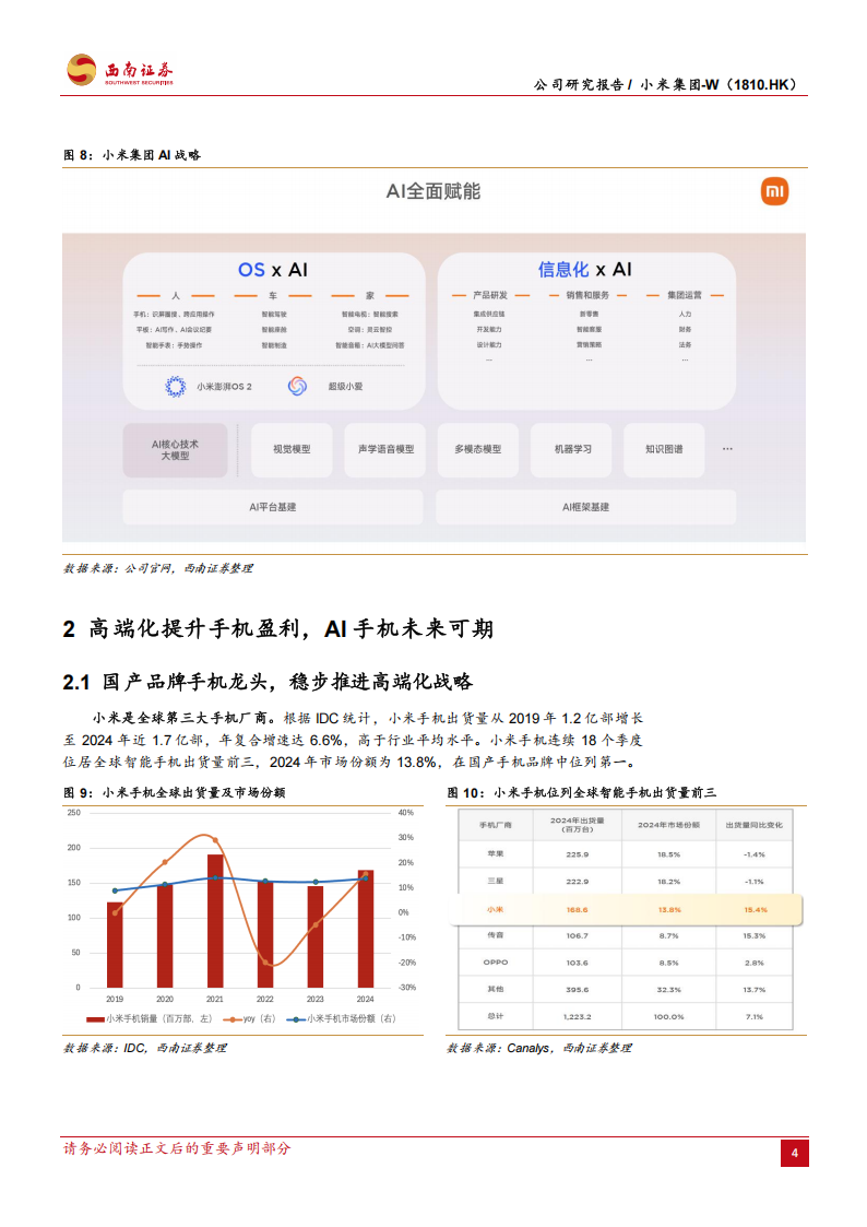 小米集团研究报告：AI赋能人车家生态，汽车打造公司成长第二极,小米集团,AI,人车家,汽车,小米集团,AI,人车家,汽车,第8张