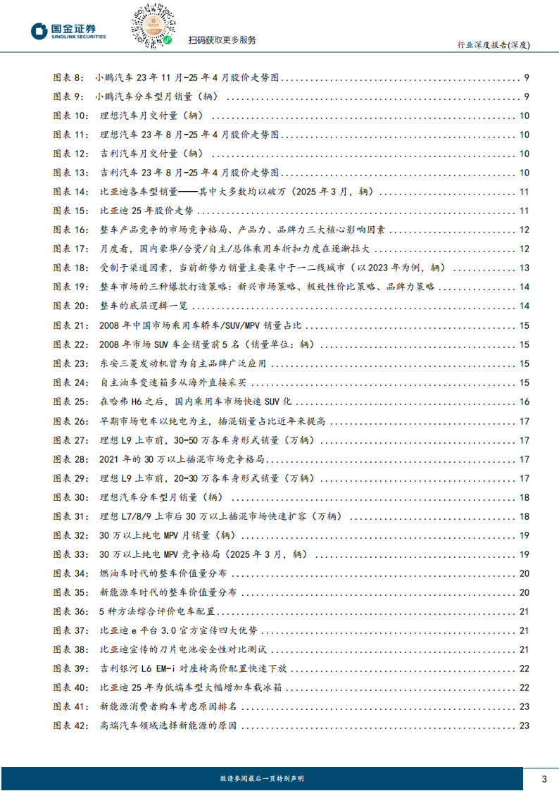 整车行业深度报告：市场竞争以产品为核心，产品策略下低成本路线为王,汽车,汽车,第3张