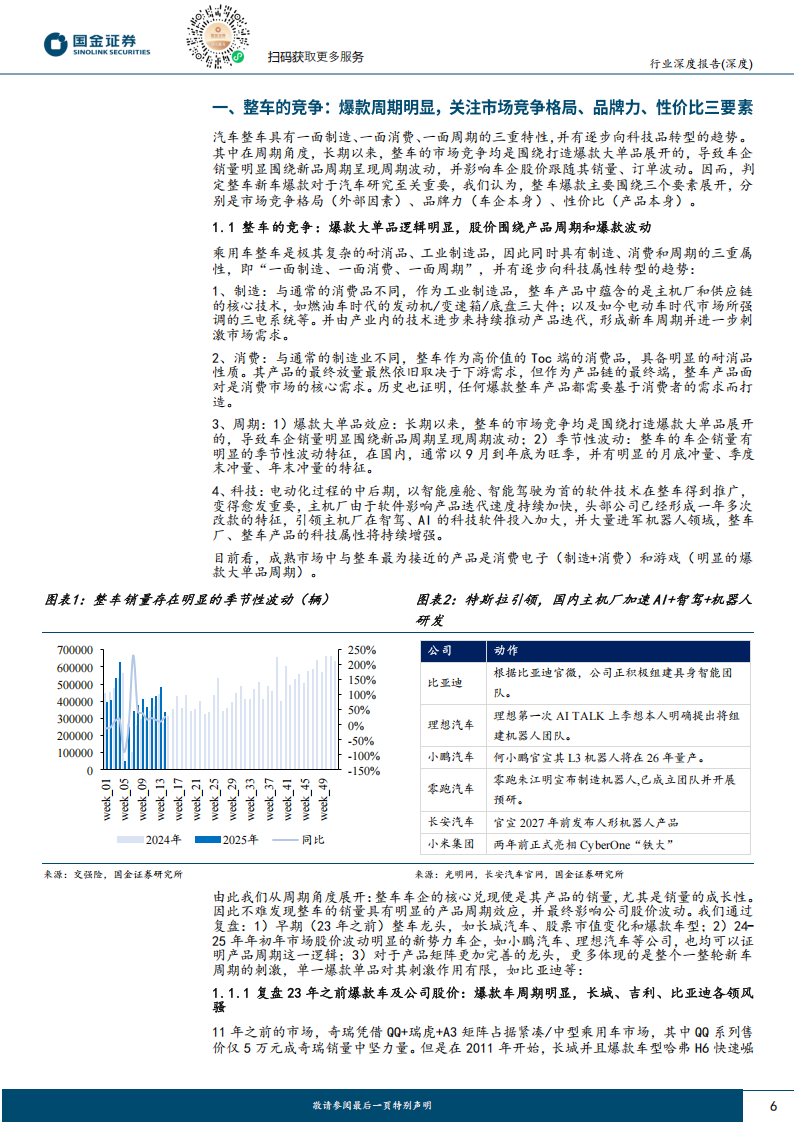 整车行业深度报告：市场竞争以产品为核心，产品策略下低成本路线为王,汽车,汽车,第6张