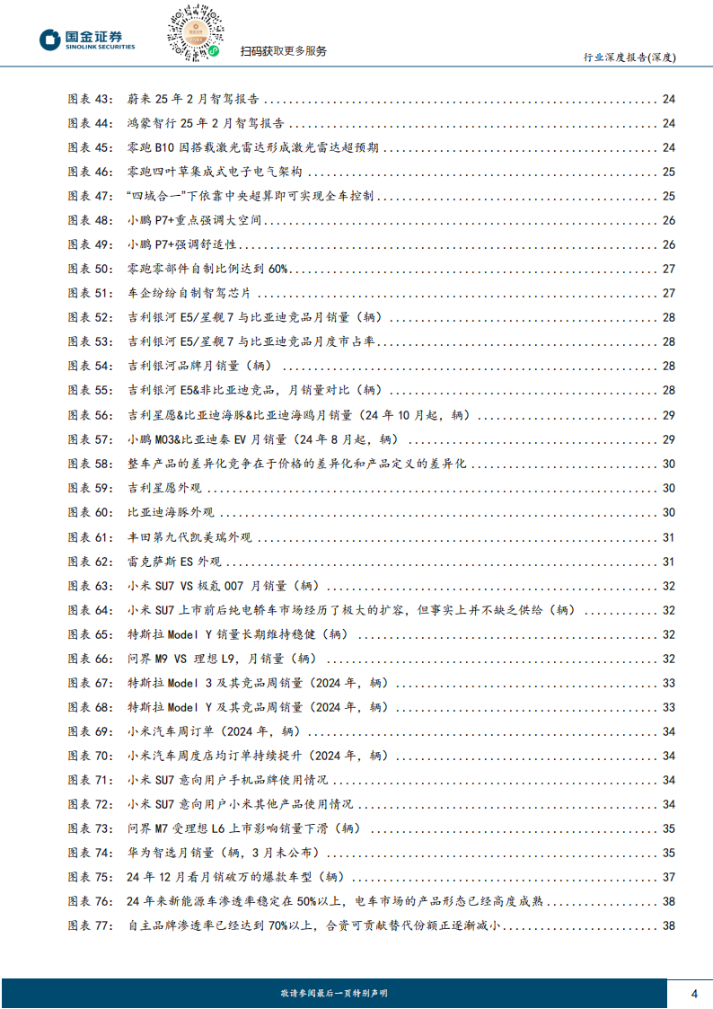 整车行业深度报告：市场竞争以产品为核心，产品策略下低成本路线为王,汽车,汽车,第4张