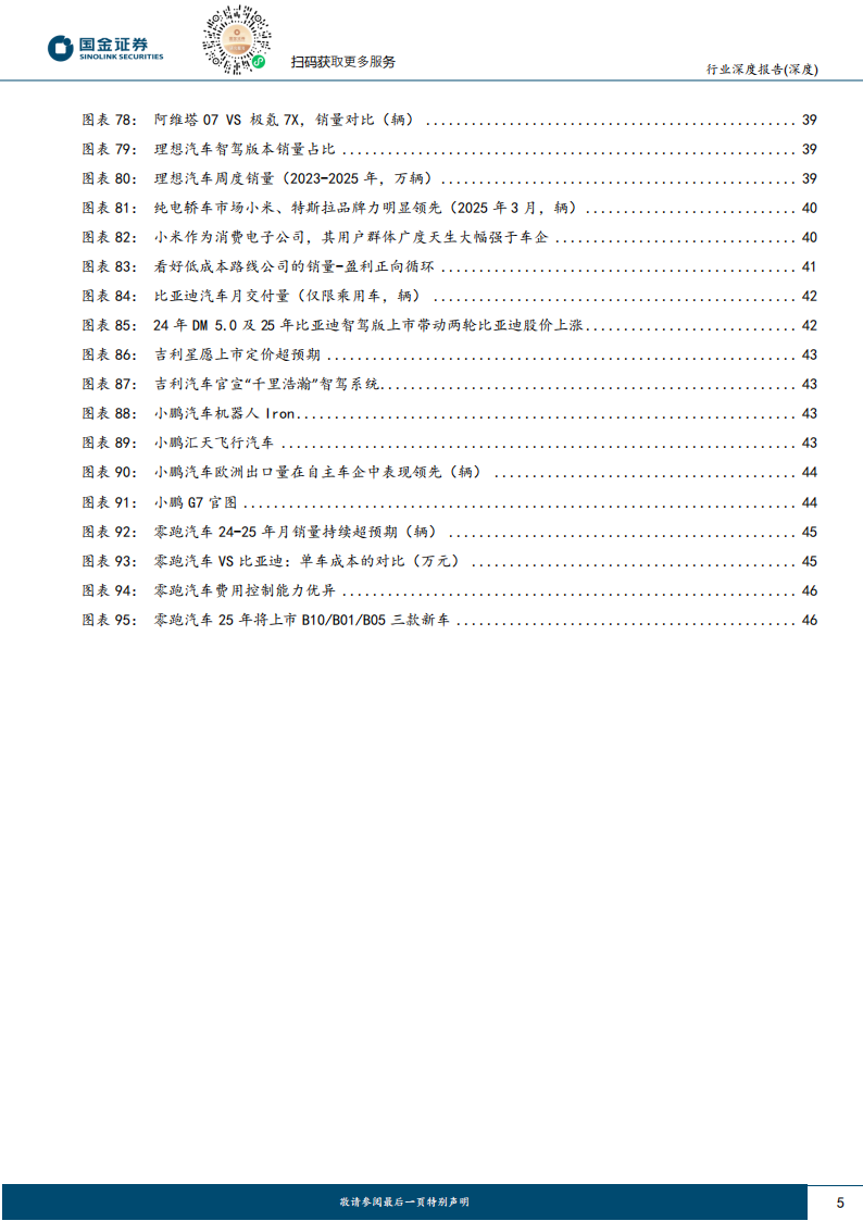 整车行业深度报告：市场竞争以产品为核心，产品策略下低成本路线为王,汽车,汽车,第5张