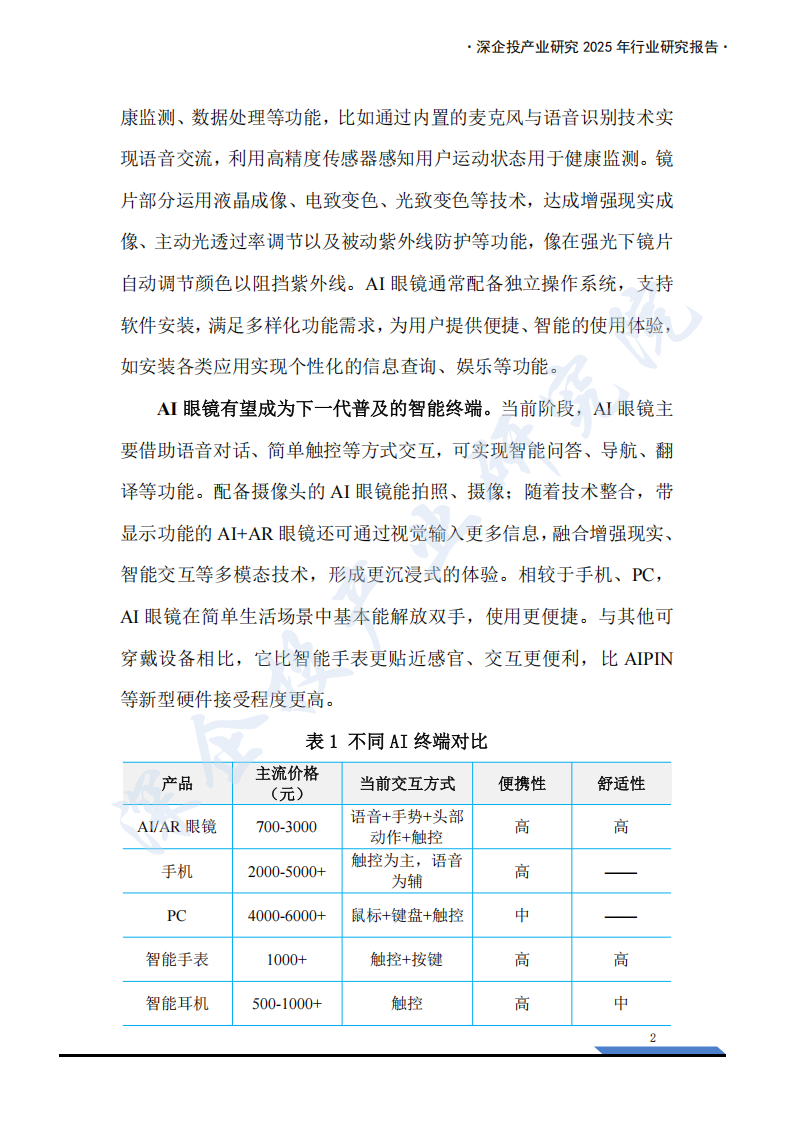 2025AI眼镜产业链研究报告：万亿新赛道，下一代普及的智能终端来临？,AI眼镜,产业链,AI眼镜,产业链,第6张