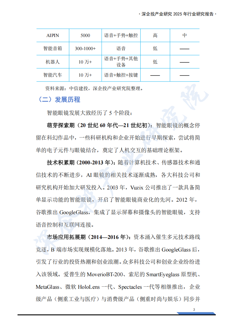 2025AI眼镜产业链研究报告：万亿新赛道，下一代普及的智能终端来临？,AI眼镜,产业链,AI眼镜,产业链,第7张