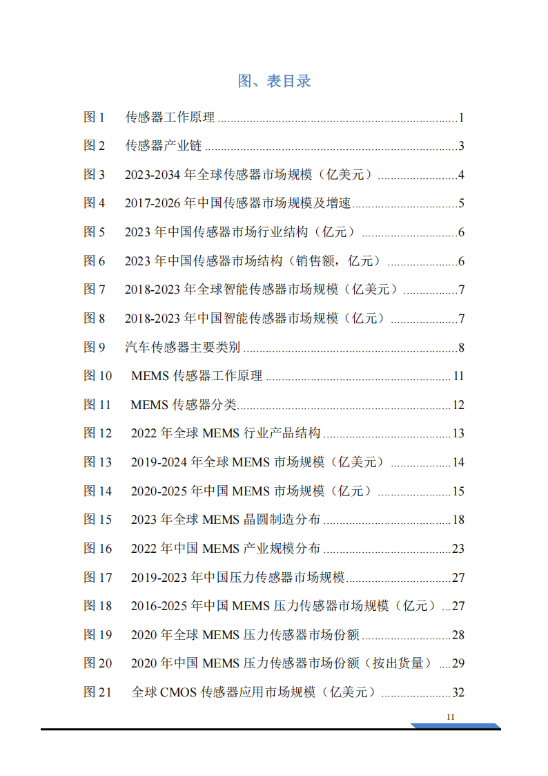 2025传感器产业研究-全球传感器细分市场格局与国产替代突围,传感器,传感器,第4张