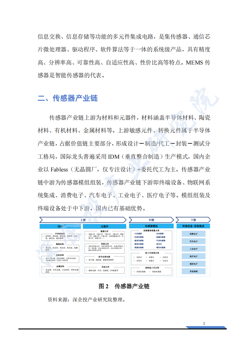 2025传感器产业研究-全球传感器细分市场格局与国产替代突围,传感器,传感器,第10张