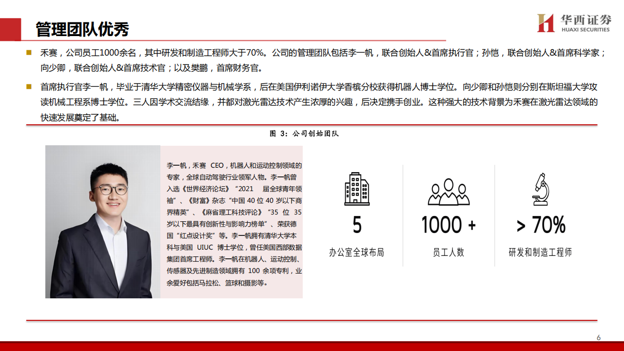 禾赛研究报告：乘智驾平权、具身智能东风，激光雷达龙头攻城略地,禾赛,智驾平权,激光雷达,禾赛,智驾平权,激光雷达,第7张