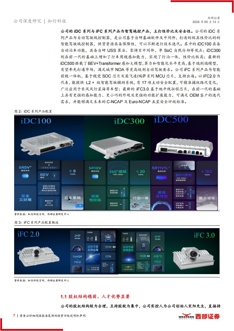 知行科技研究报告：软硬件全栈布局的智驾Tier1，出海&机器人加速拓展,知行科技,智驾,Tier1,出海,机器人,知行科技,智驾,Tier1,出海,机器人,第7张