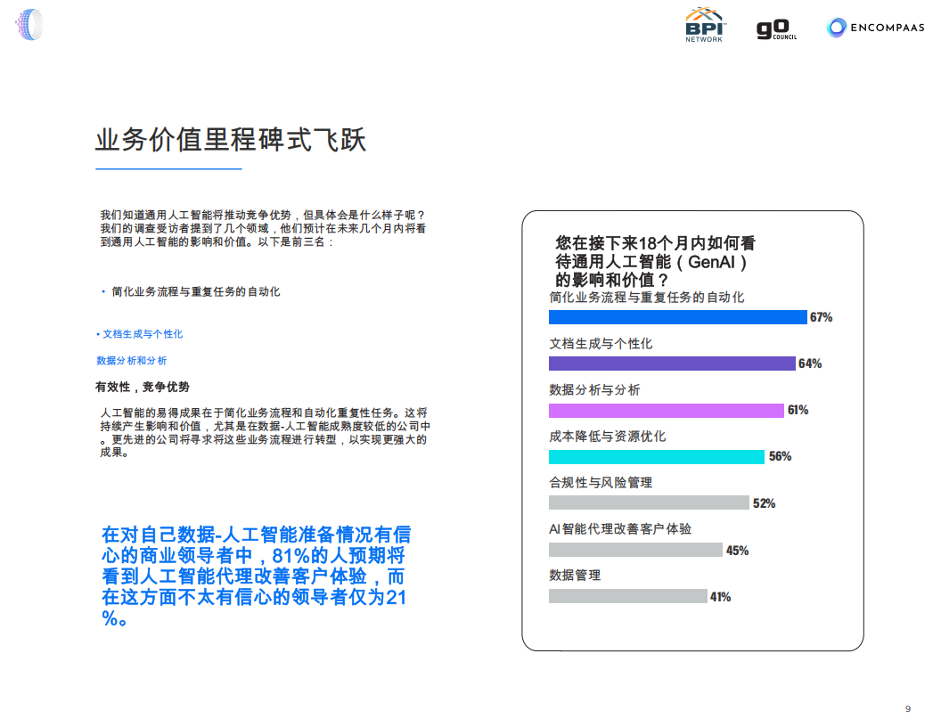 2025年您的数据是否准备好解锁生成式人工智能的商业价值报告,人工智能,人工智能,第9张