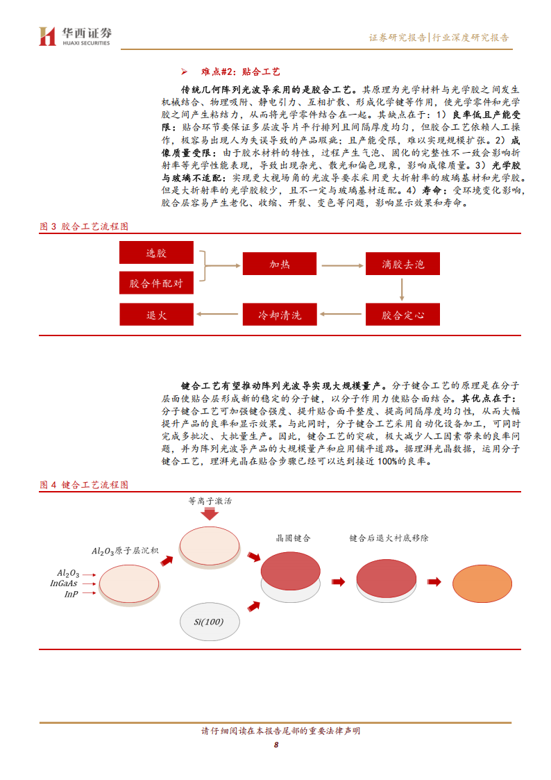 AIAR眼镜行业系列报告（二）：光学方案百花齐放，光波导升级趋势明确,AI,AR眼镜,AI,AR眼镜,第8张