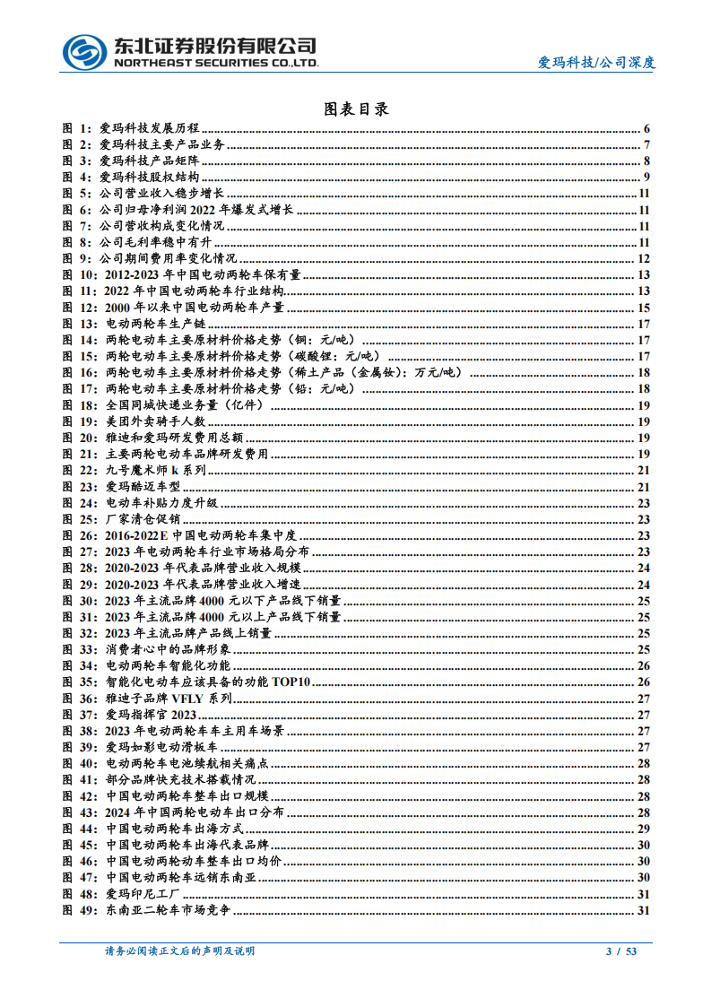 爱玛科技研究报告：电动两轮车龙头企业，高端化与全球化并举,爱玛科技,电动两轮车,爱玛科技,电动两轮车,第3张