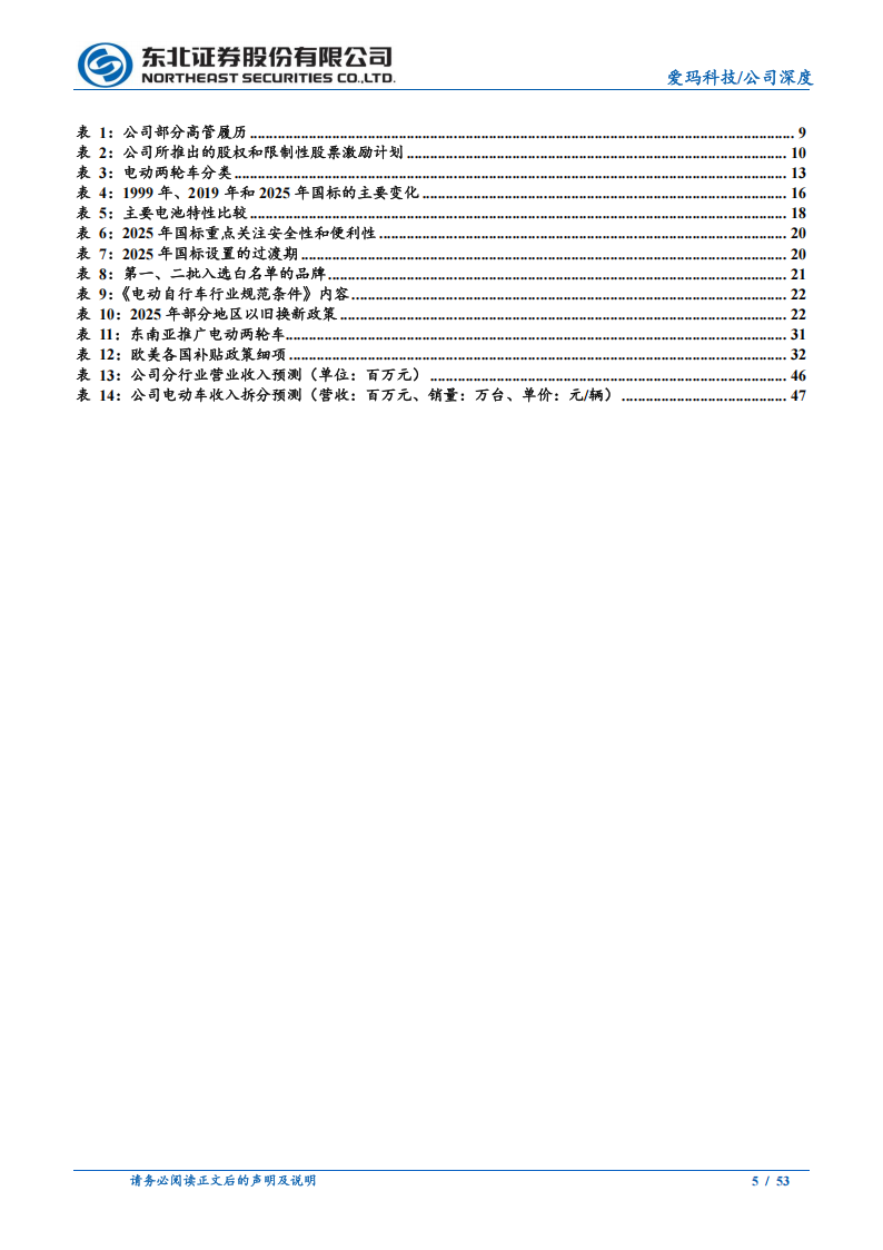 爱玛科技研究报告：电动两轮车龙头企业，高端化与全球化并举,爱玛科技,电动两轮车,爱玛科技,电动两轮车,第5张