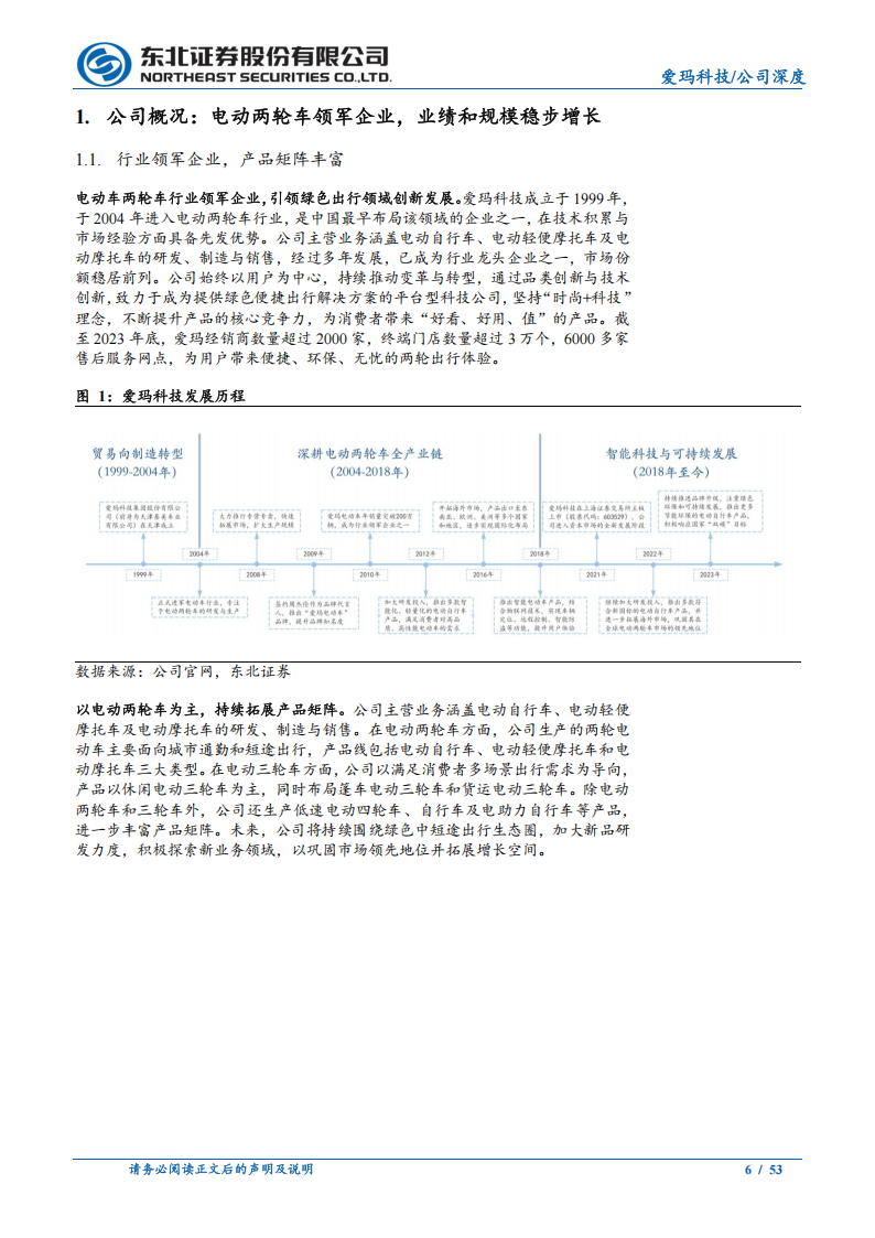 爱玛科技研究报告：电动两轮车龙头企业，高端化与全球化并举,爱玛科技,电动两轮车,爱玛科技,电动两轮车,第6张