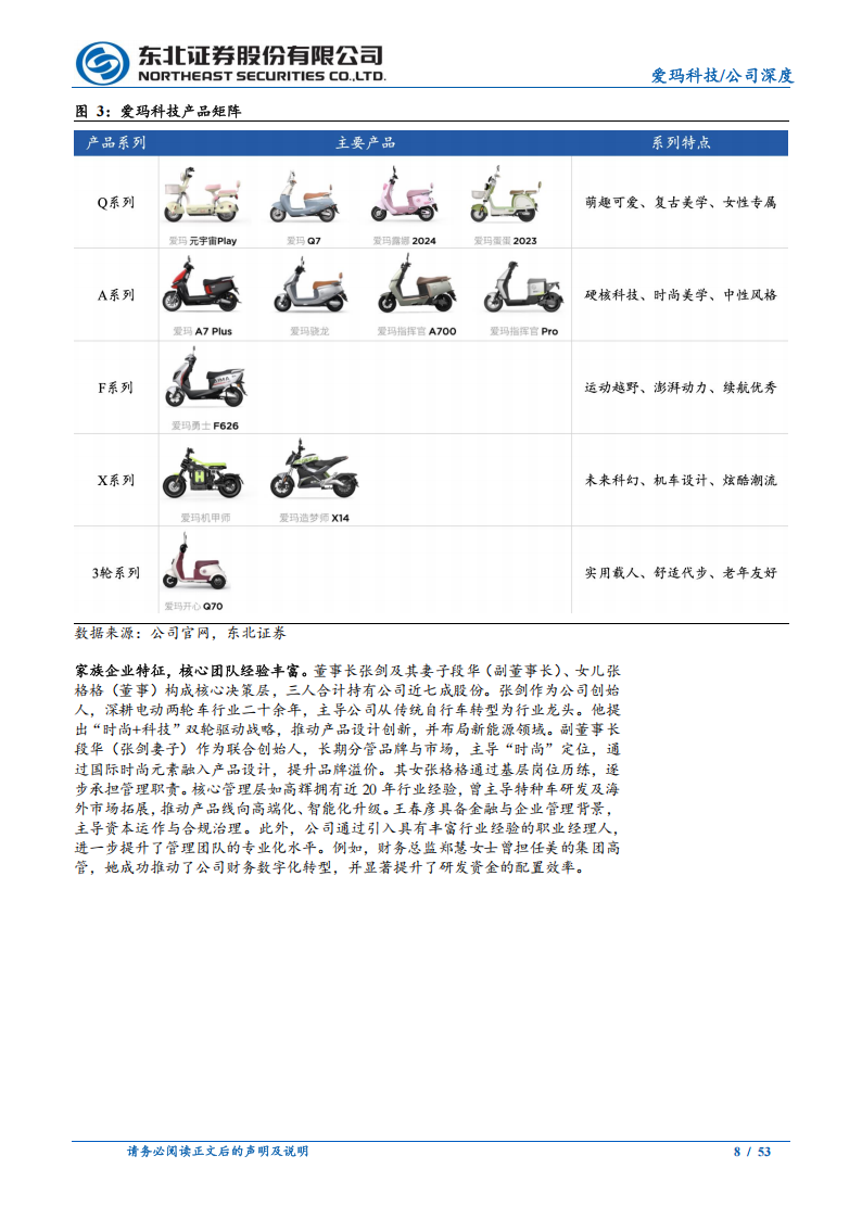 爱玛科技研究报告：电动两轮车龙头企业，高端化与全球化并举,爱玛科技,电动两轮车,爱玛科技,电动两轮车,第8张