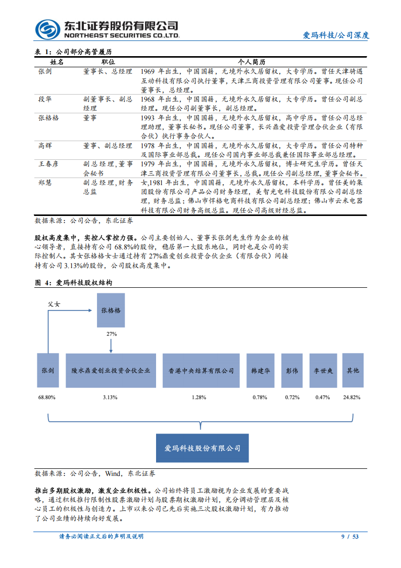 爱玛科技研究报告：电动两轮车龙头企业，高端化与全球化并举,爱玛科技,电动两轮车,爱玛科技,电动两轮车,第9张