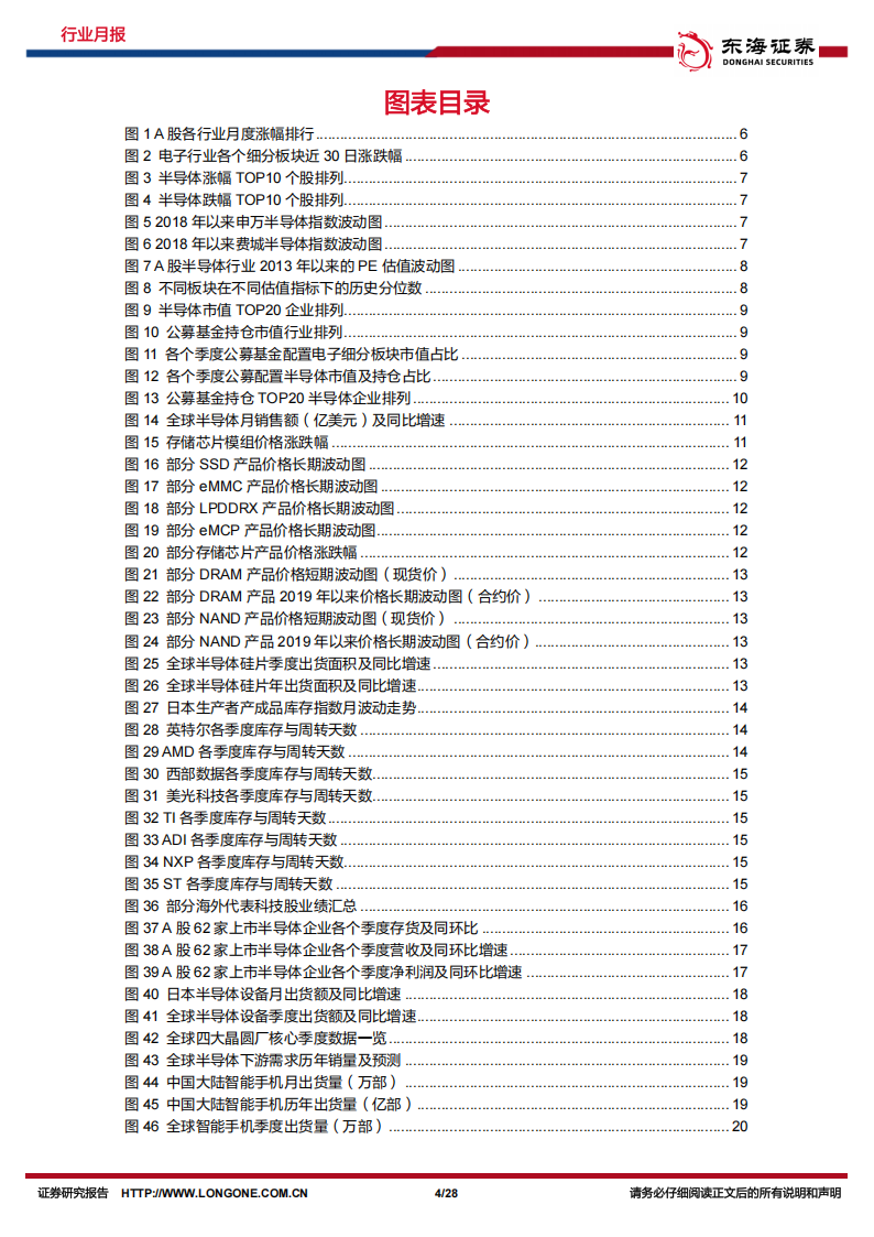 半导体行业4月份月报：AI芯片厂商业绩增长显著，关税摩擦加速半导体国产化进程,半导体,半导体,第4张