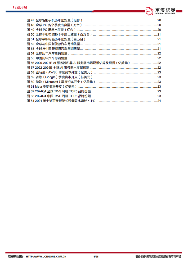 半导体行业4月份月报：AI芯片厂商业绩增长显著，关税摩擦加速半导体国产化进程,半导体,半导体,第5张