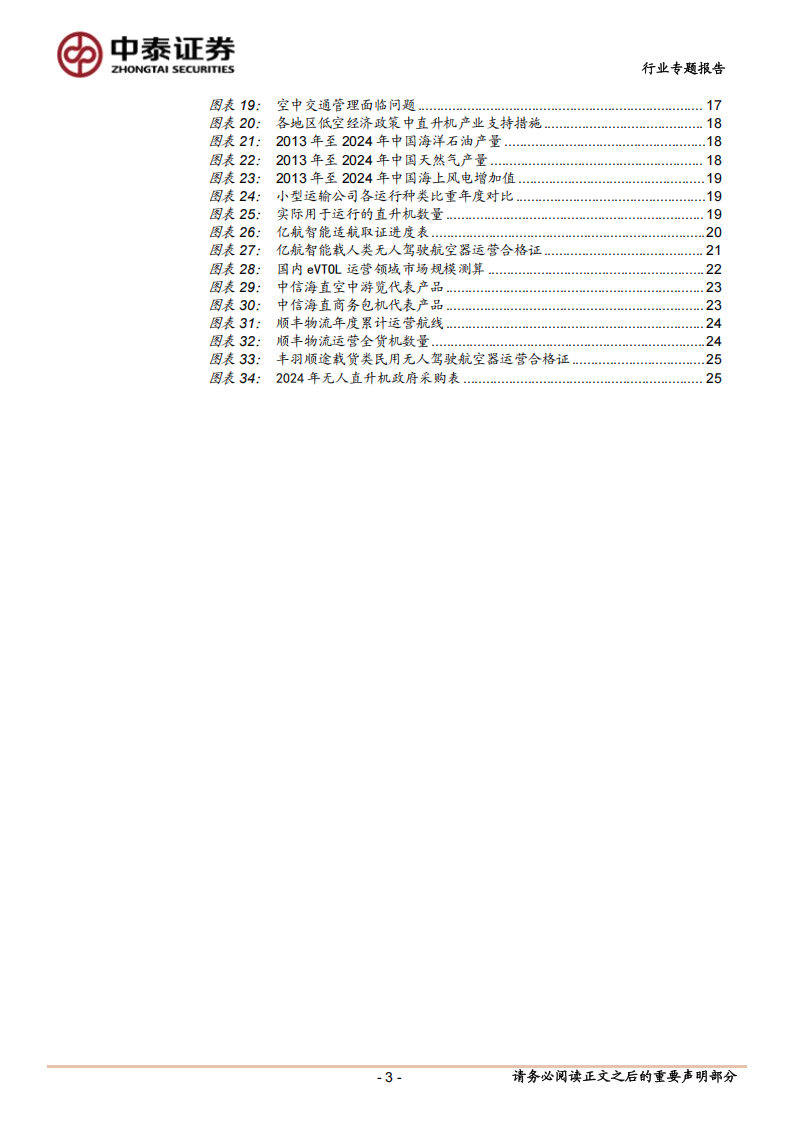 低空经济政策与应用专题报告：政策催化产业破局，低空运营落地可期,低空经济,低空经济,第3张
