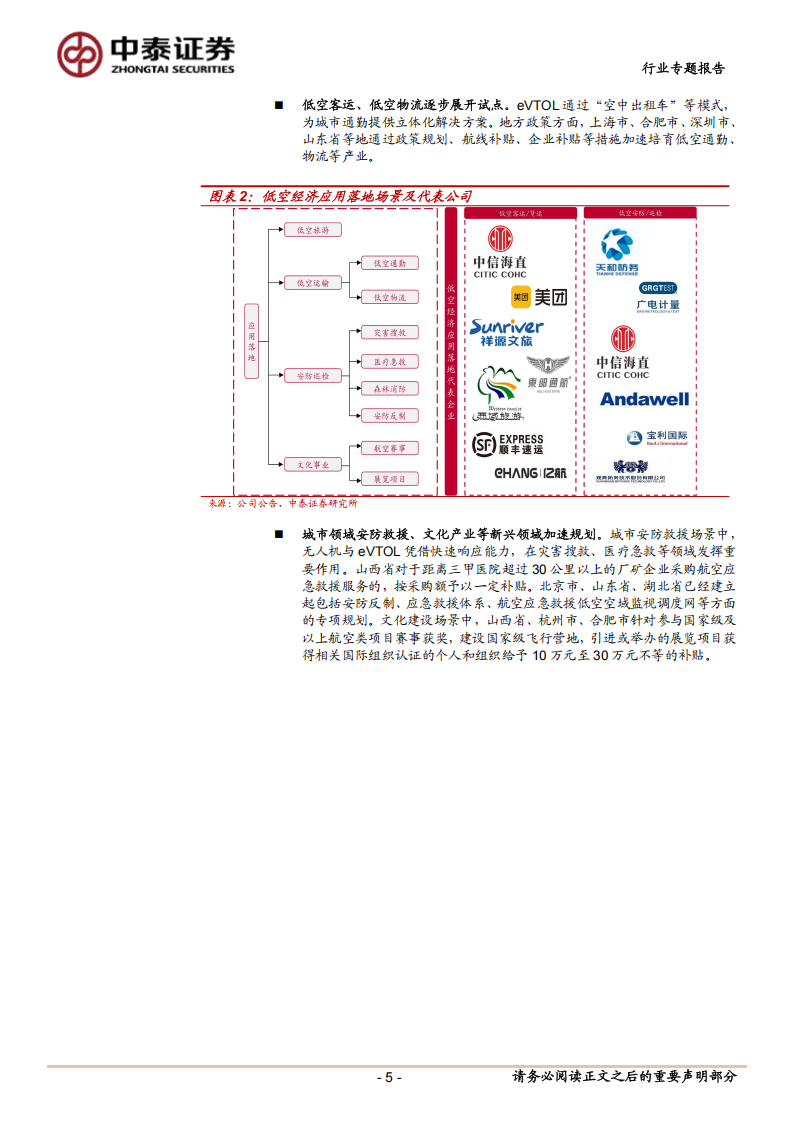 低空经济政策与应用专题报告：政策催化产业破局，低空运营落地可期,低空经济,低空经济,第5张