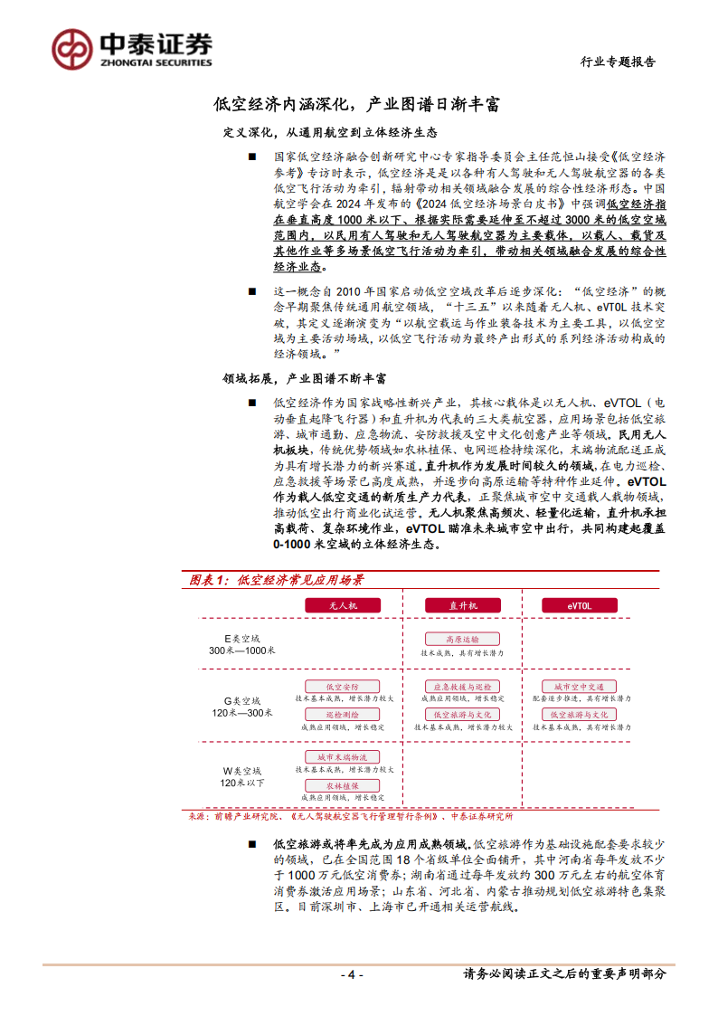 低空经济政策与应用专题报告：政策催化产业破局，低空运营落地可期,低空经济,低空经济,第4张