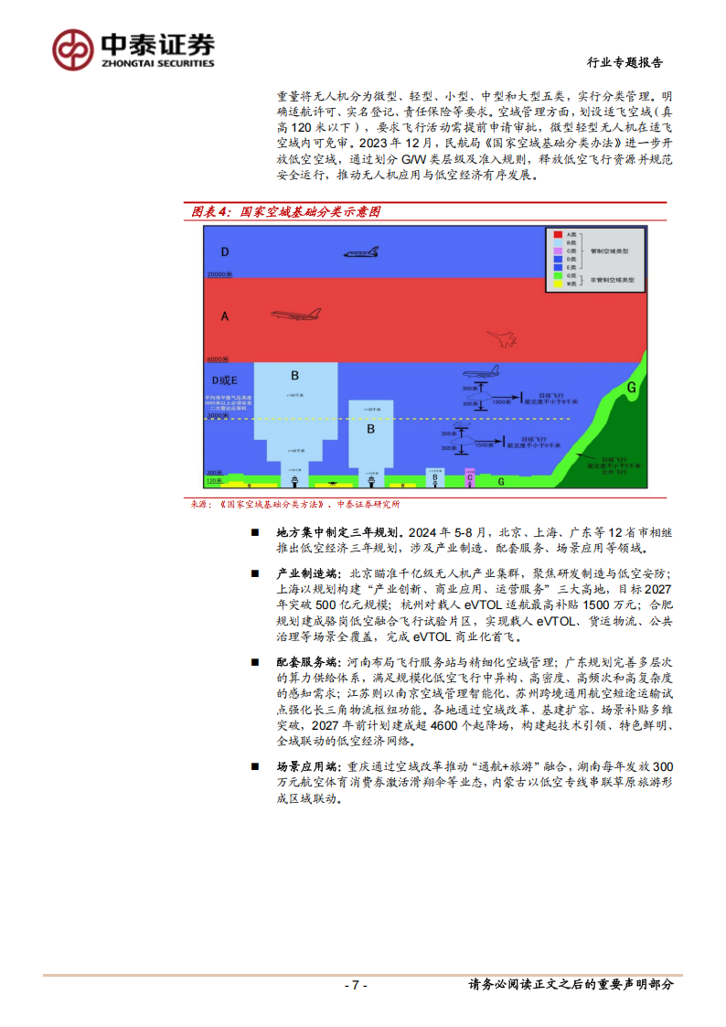 低空经济政策与应用专题报告：政策催化产业破局，低空运营落地可期,低空经济,低空经济,第7张