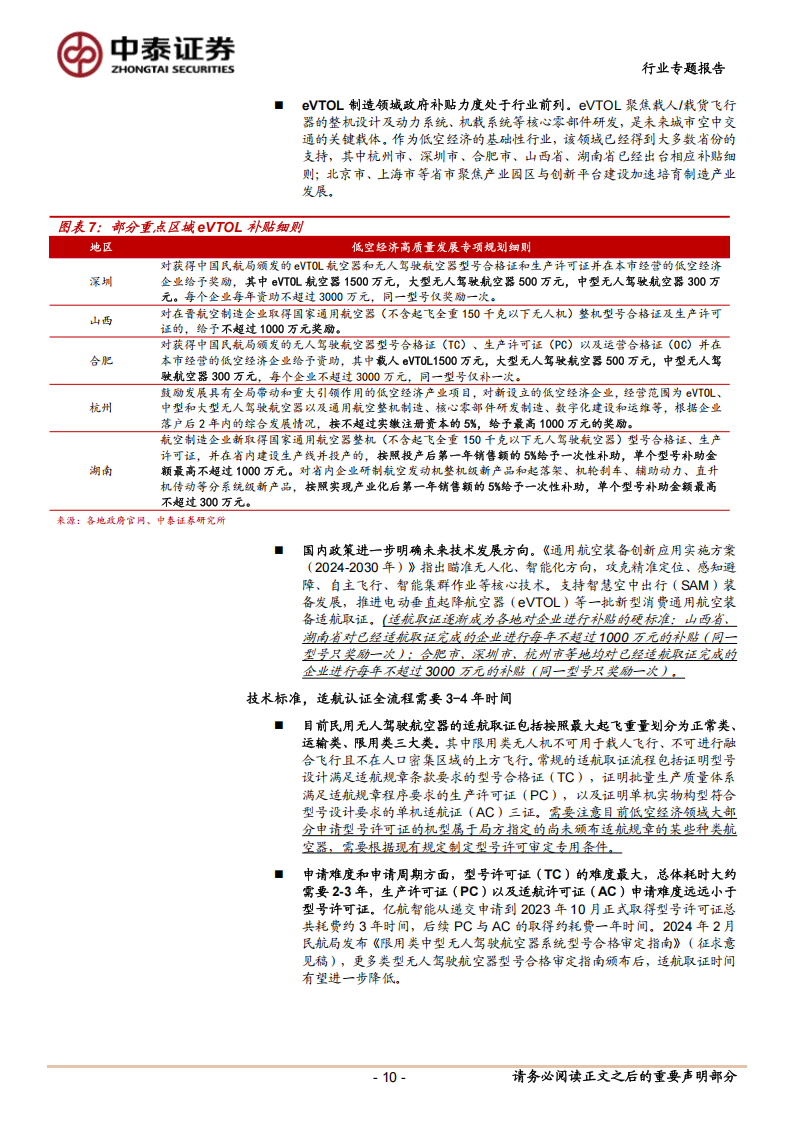 低空经济政策与应用专题报告：政策催化产业破局，低空运营落地可期,低空经济,低空经济,第10张