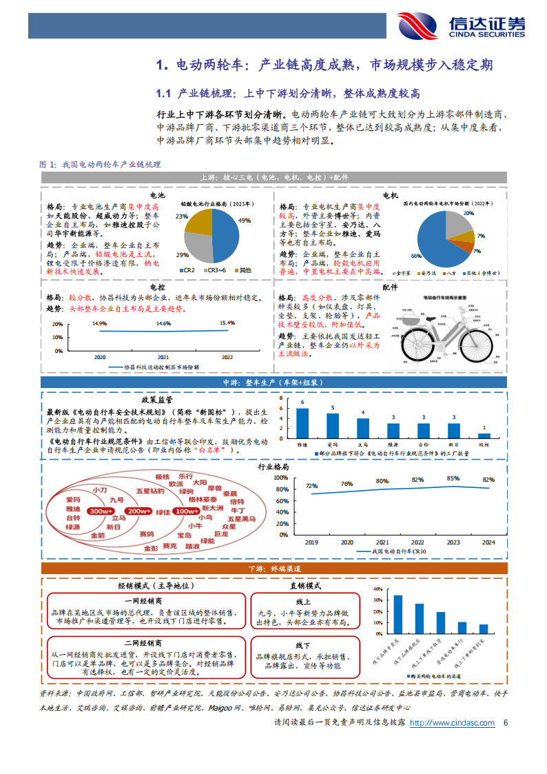 电动两轮车行业深度分析：供需合力拉动需求，品牌掘金中高端市场,电动两轮车,电动两轮车,第6张