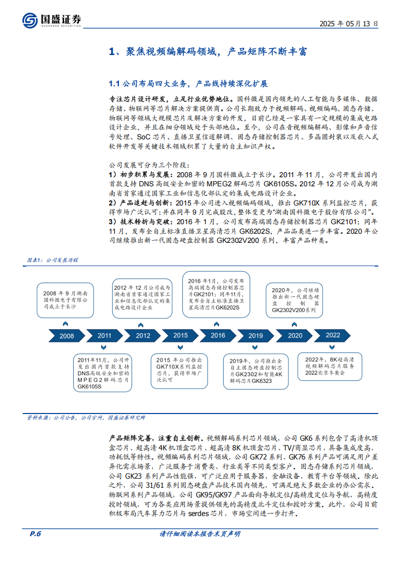 国科微研究报告：编解码芯片领军者，AI布局逐步完善,国科微,编解码芯片,AI,国科微,编解码芯片,AI,第6张