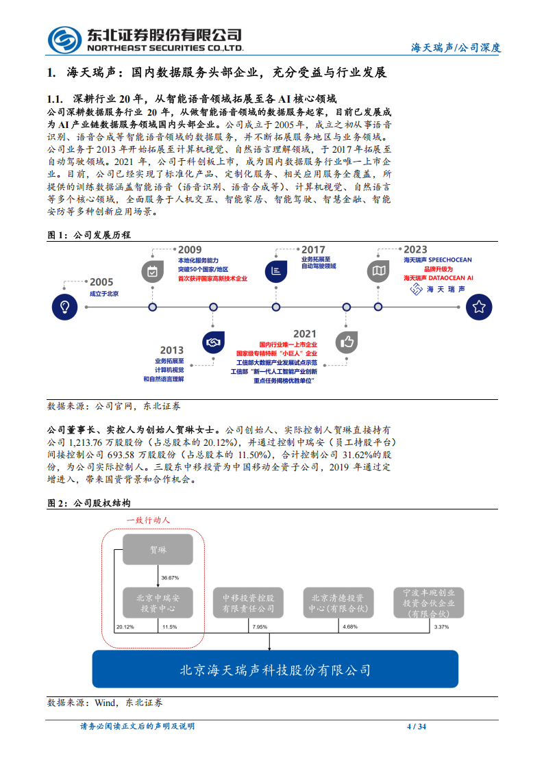 海天瑞声研究报告：国内领军数据服务商，人工智能产业卖铲人,海天瑞声,人工智能,海天瑞声,人工智能,第4张