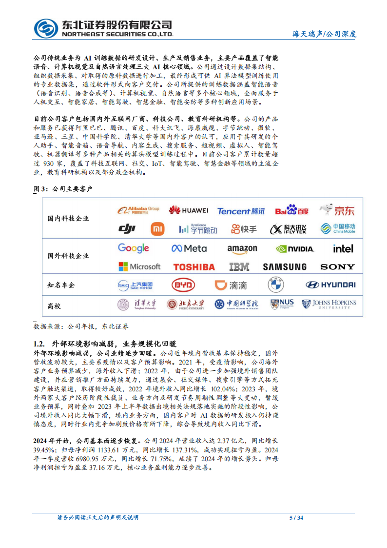 海天瑞声研究报告：国内领军数据服务商，人工智能产业卖铲人,海天瑞声,人工智能,海天瑞声,人工智能,第5张