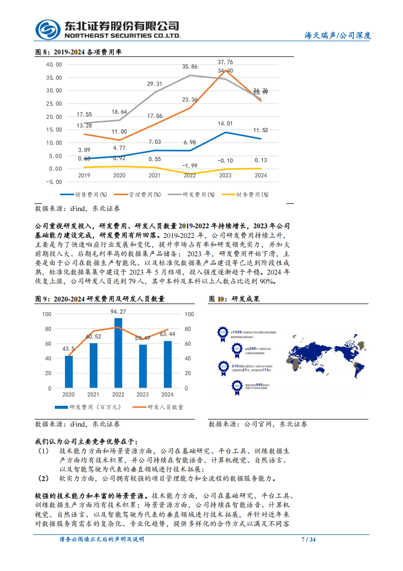 海天瑞声研究报告：国内领军数据服务商，人工智能产业卖铲人,海天瑞声,人工智能,海天瑞声,人工智能,第7张