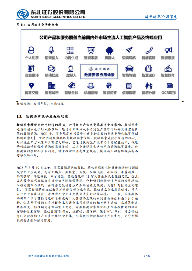 海天瑞声研究报告：国内领军数据服务商，人工智能产业卖铲人,海天瑞声,人工智能,海天瑞声,人工智能,第9张