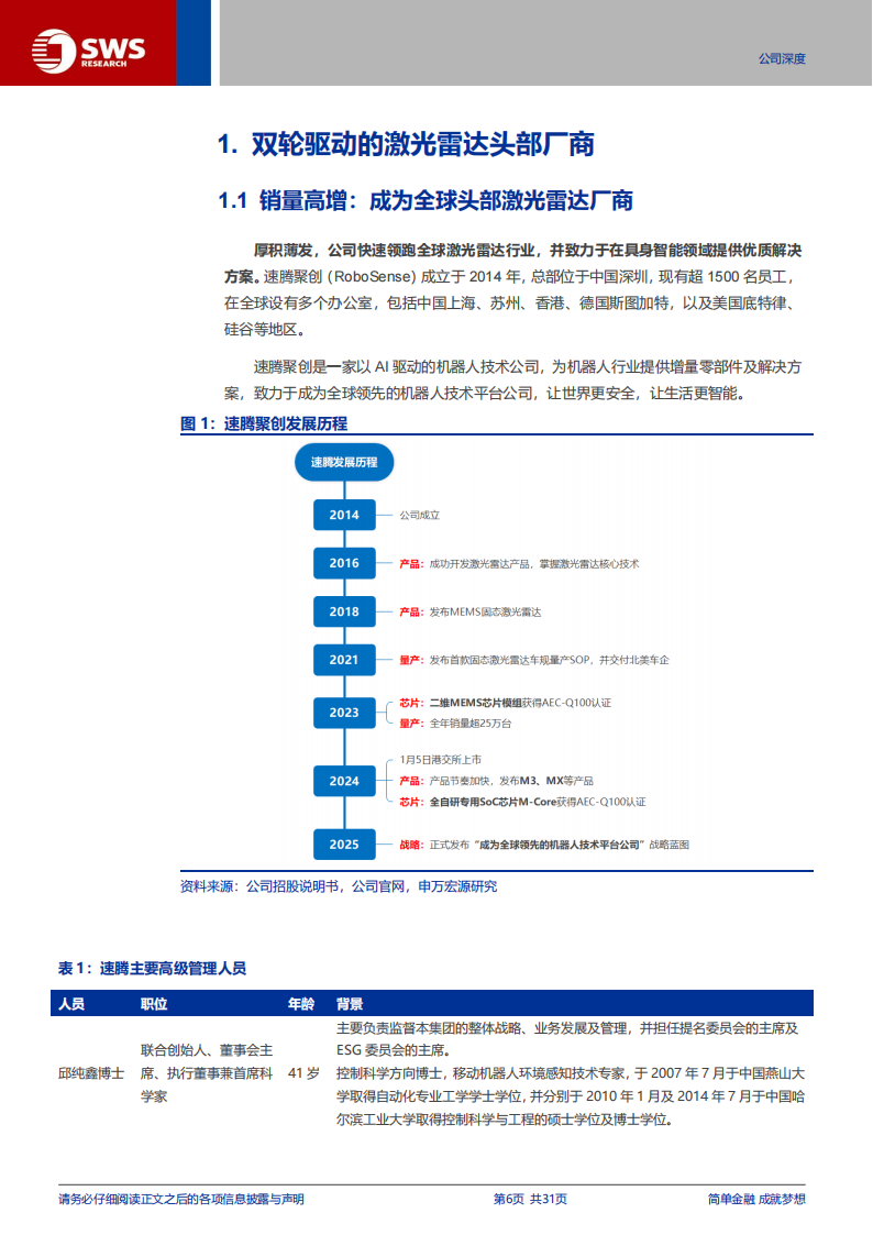 速腾聚创研究报告：激光雷达领军再一程，迈向机器人技术平台公司,速腾聚创,激光雷达,机器人,速腾聚创,激光雷达,机器人,第6张