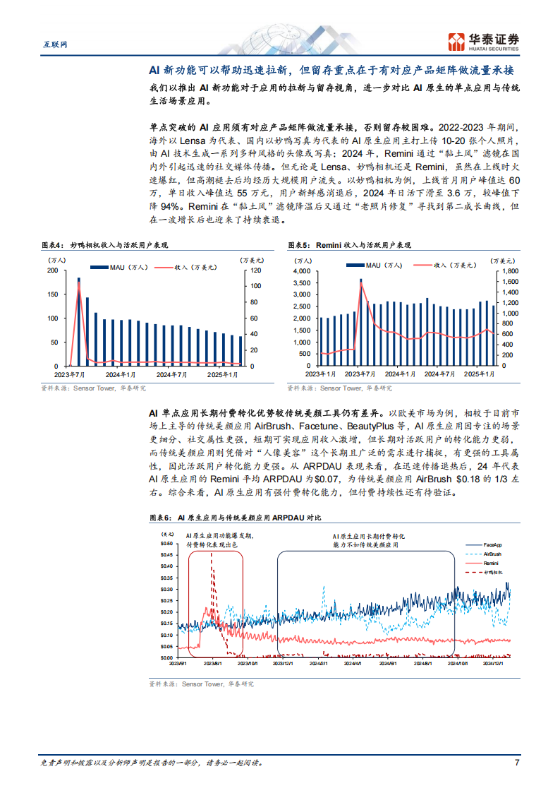 AI图像行业分析：生活场景产品力制胜，AI锦上添花,AI图像,AI,AI图像,AI,第7张
