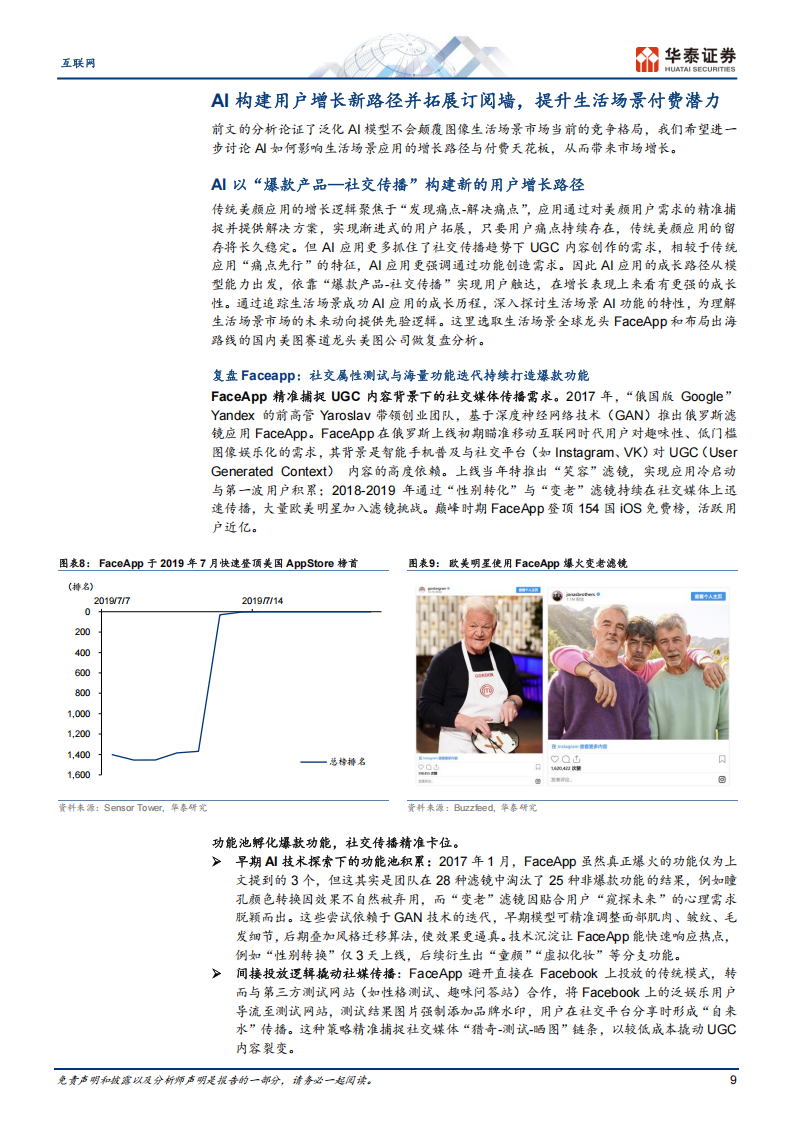 AI图像行业分析：生活场景产品力制胜，AI锦上添花,AI图像,AI,AI图像,AI,第9张